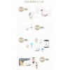 Tommee Tippee Made for Me™ 矽膠吸乳器