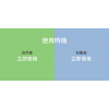 六甲村SlimFit骨盆束臀帶-L(81-107cm)