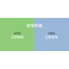 六甲村SlimFit骨盆束臀帶-M(71-97cm)