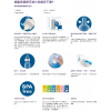 Philips Avent Anti-colic 防絞痛嬰兒奶瓶 330 毫升 / 11安士